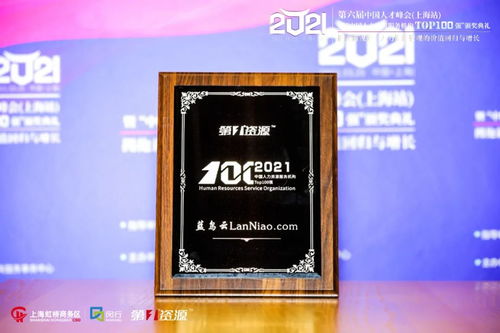 藍(lán)鳥(niǎo)云榮膺中國(guó)人力資源服務(wù)機(jī)構(gòu)TOP100強(qiáng)，行業(yè)服務(wù)再獲認(rèn)可