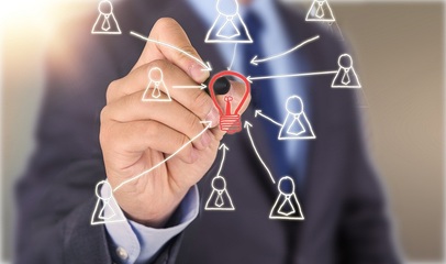 人力資源服務許可證辦理行業(yè)范圍解析