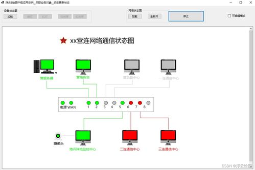 基于浮云e繪圖源碼定制開發(fā)網(wǎng)絡(luò)狀態(tài)拓?fù)鋱D，關(guān)聯(lián)業(yè)務(wù)對(duì)象并實(shí)現(xiàn)動(dòng)態(tài)更新的人工智能基礎(chǔ)軟件開發(fā)實(shí)踐
