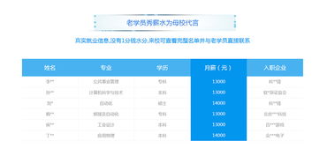 鄭州人工智能與軟件開發培訓指南 價格、機構與學習路徑