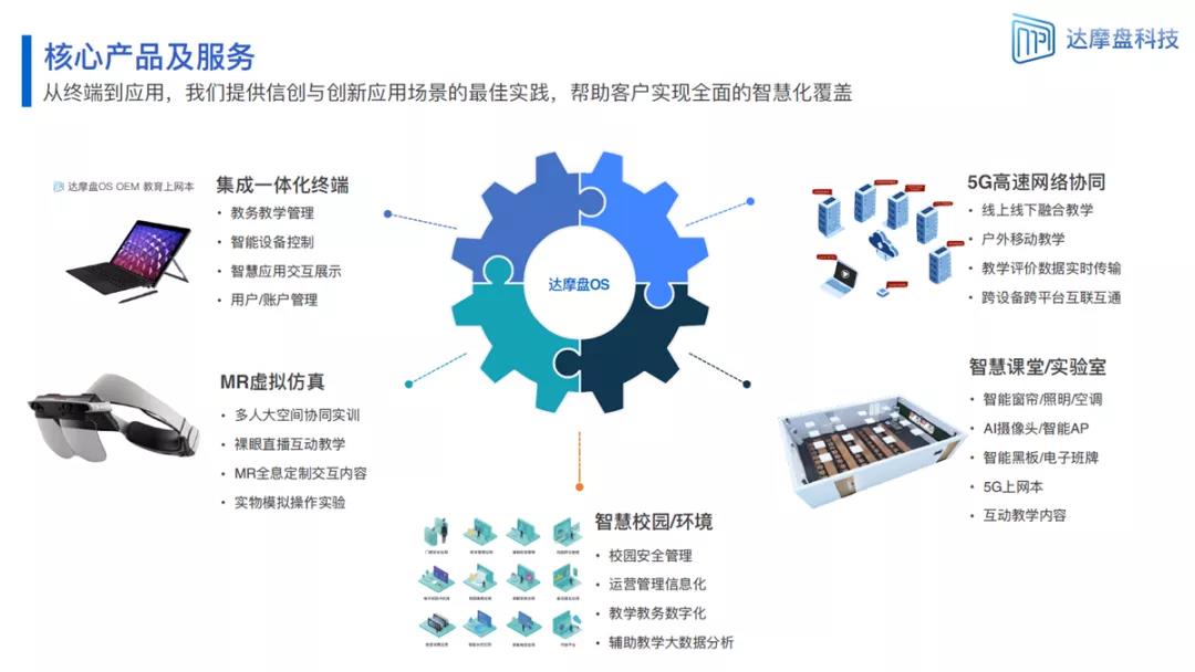 1月生態(tài)適配產(chǎn)品速覽 網(wǎng)絡(luò)技術(shù)研發(fā)助力應(yīng)用體驗(yàn)持續(xù)優(yōu)化